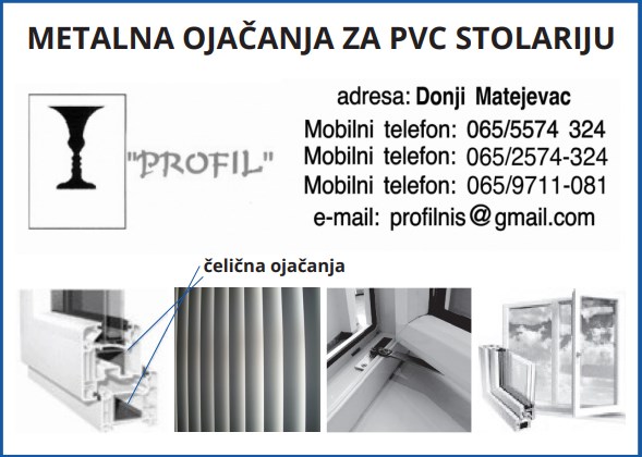 Profil ojacanja za pvc stolariju nis srbija